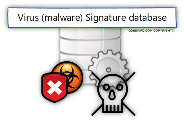 Virus malware Signature database